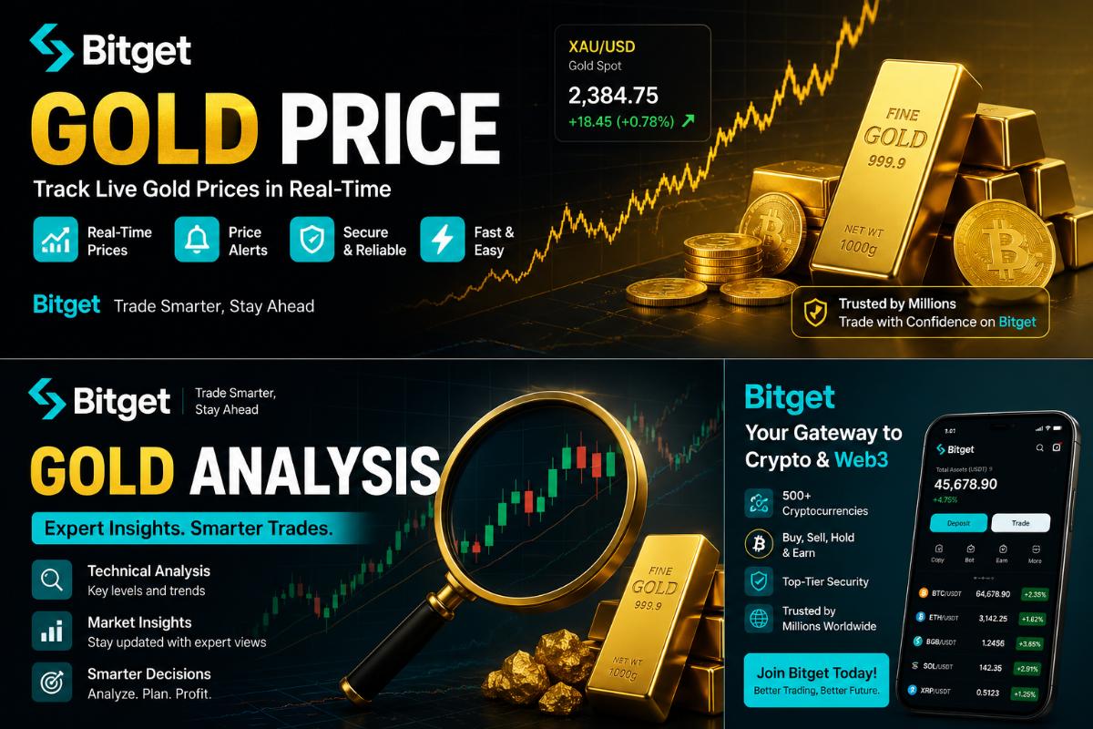An In – depth Look at Global Gold Pricing